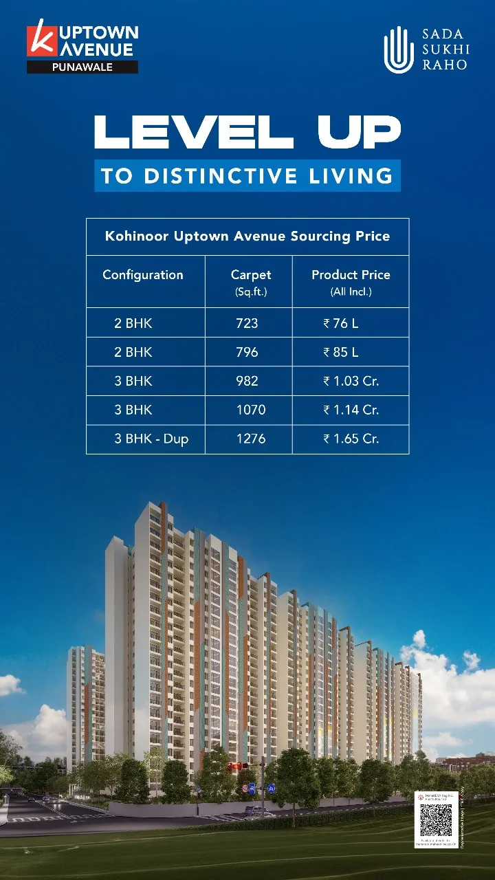 Kohinoor Uptown Avenue 
                        banner 1
