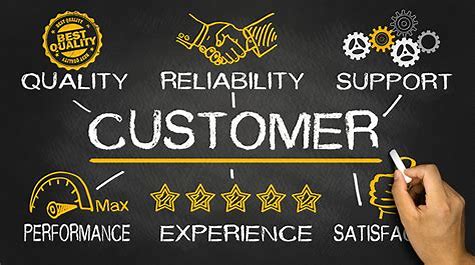 Responding to Client Inquiries: Best Practices for Exceptional Customer Service